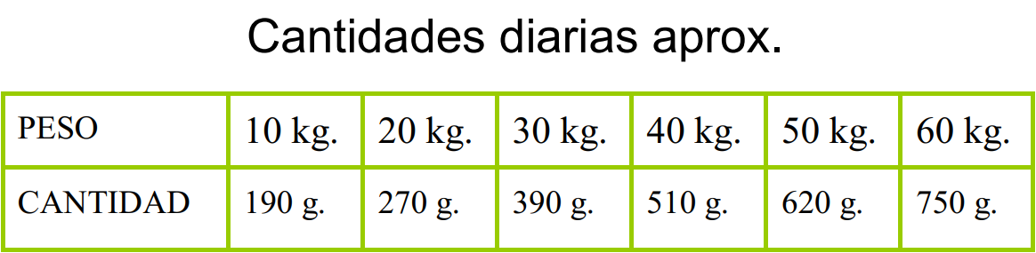 Tabla Adult NATURE.png Tabla Adult NATURE.png