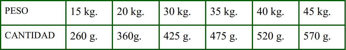 Tabla MENU.png Tabla MENU.png